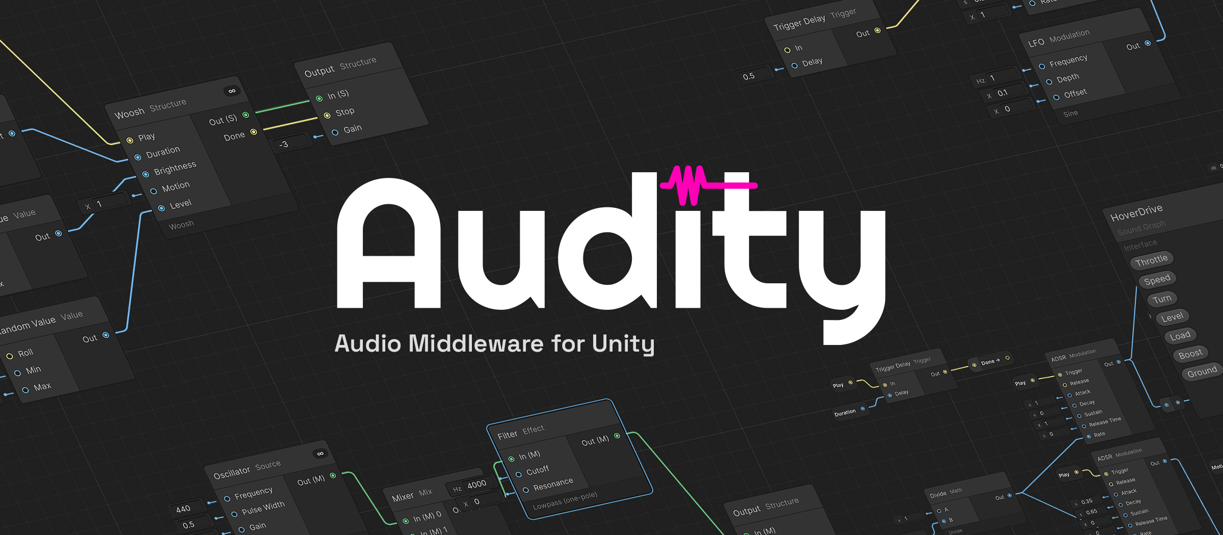 The Unity editor with an Audity Sound Graph open