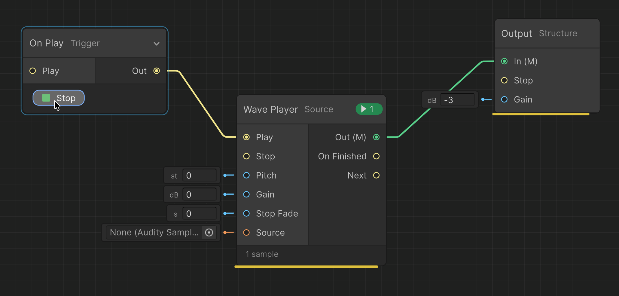 The finished graph auditioning: On Play wired to Play, Out wired to In, the Wave Player showing one live voice