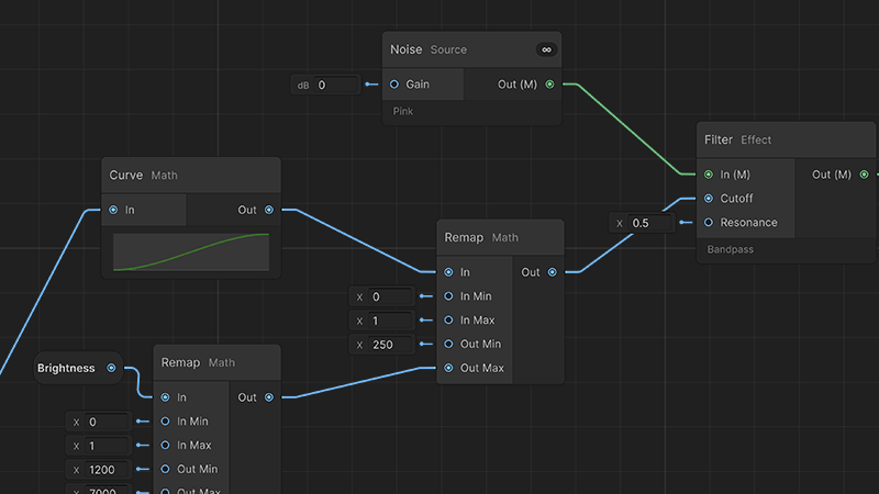 Modulation & logic