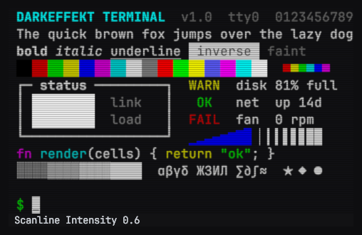 scanline intensity 2