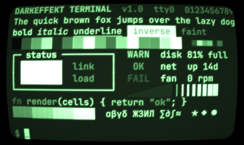 The same picture on the Green CRT screen type