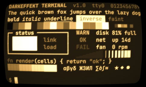 The same picture on the Amber CRT screen type